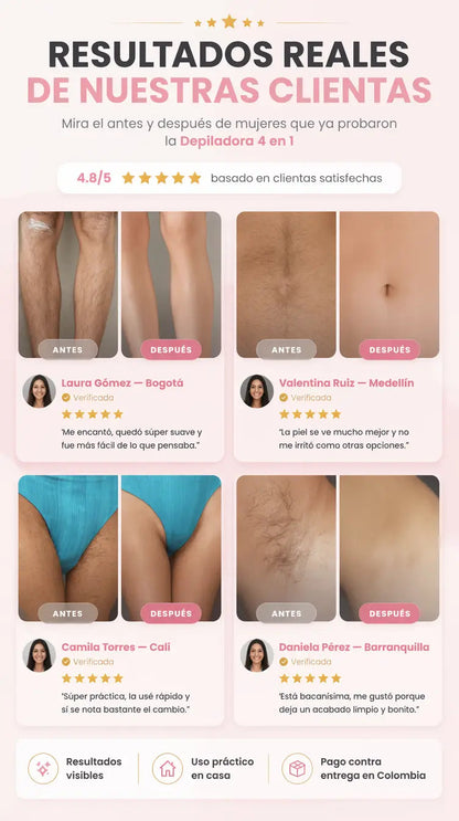 Resultados de clientas: antes y despues