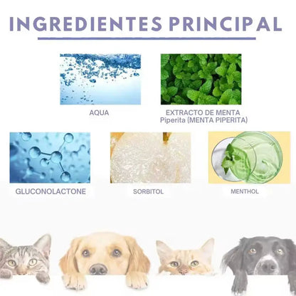 Ingredientes principales: agua, extracto de menta piperita, gluconolactona, sorbitol y mentol
