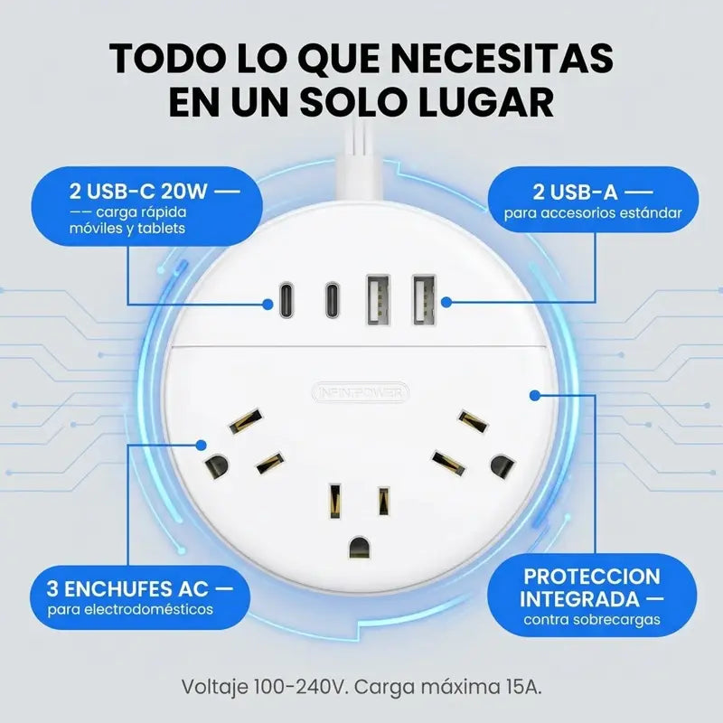 Todo lo que necesitas en un solo lugar: 2 USB-C 20W, 2 USB-A, 3 enchufes AC y protección integrada
