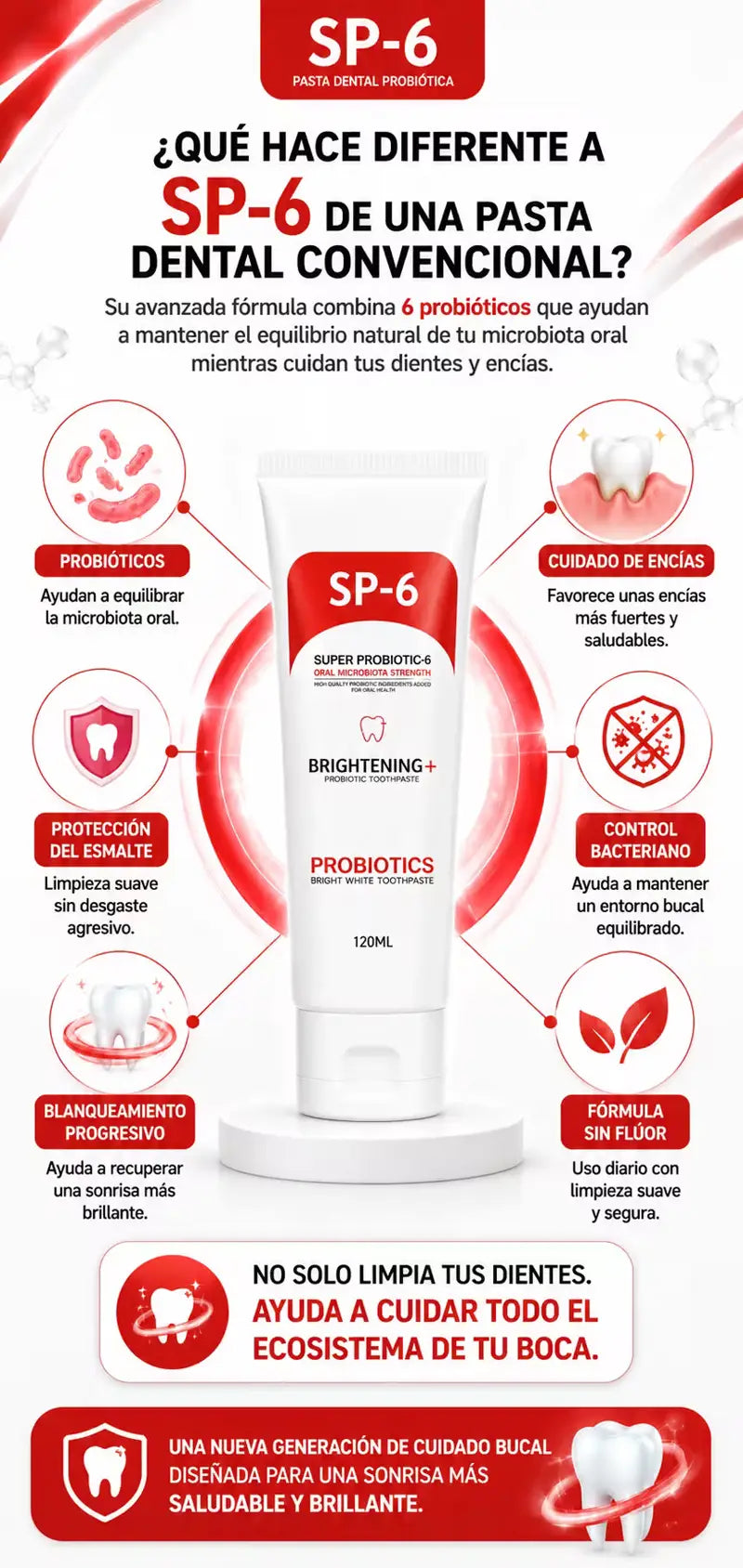 Qué hace diferente a SP-6 de una pasta dental convencional: 6 probióticos, sin flúor, control bacteriano